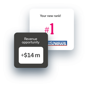 new rank and revenue opportunity cards