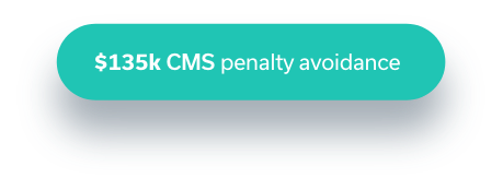 cms penalty avoidance card