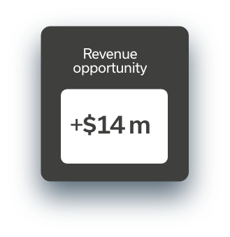 revenue opportunity card