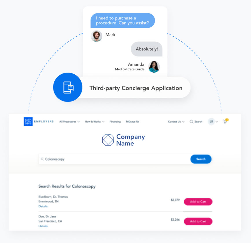 integration options