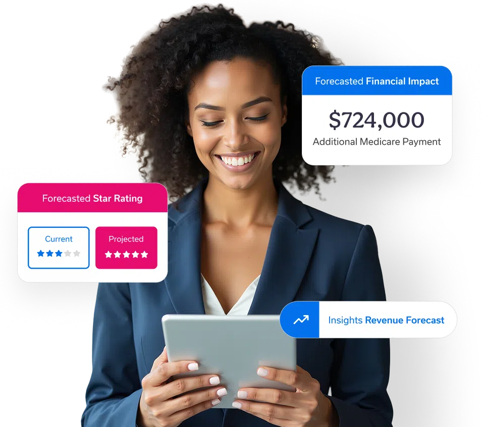 cms star increase grow hospital revenue