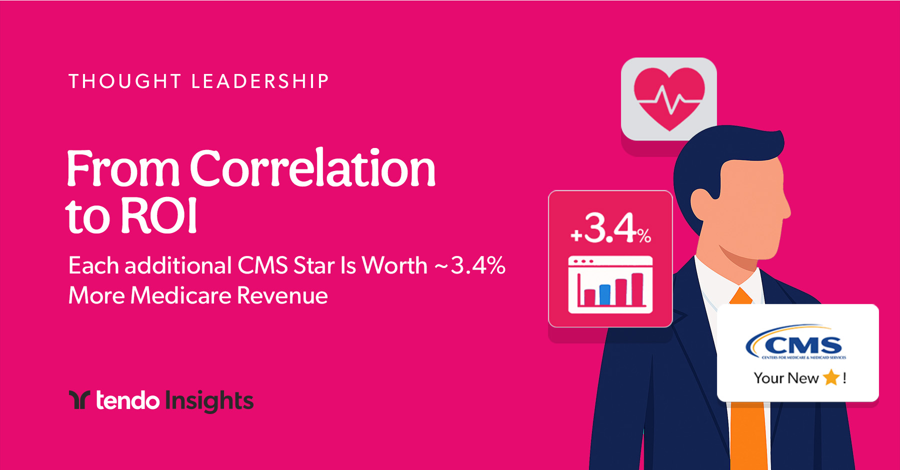 From Correlation to ROI Each additional CMS Star Is Worth More_Blog_1200x627@1.5x Clinician reviewing a CMS Star Ratings dashboard projecting a 3.4 percent revenue increase per star