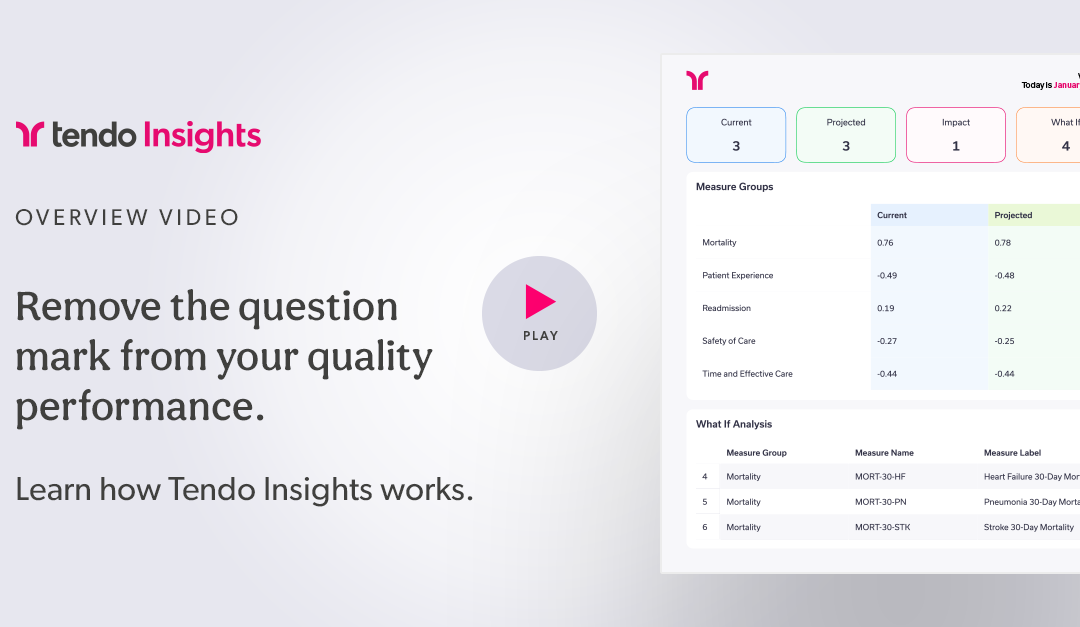 Tendo Insights: helping health systems get the credit they deserve for the care they deliver.