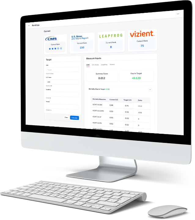 Tendo Insights What If Dashboard